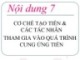 Bài giảng  Kinh tế tiền tệ - Ngân hàng: Nội dung 7 – TS. Nguyễn Thị Thư