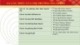 Bài giảng Lý thuyết tài chính tiền tệ: Chương 3.2 - Nguyễn Thị Bích Nguyệt