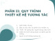 Bài giảng Thiết kế và lập trình tương tác (Phần 2): Chương 2 - Đặc tả yêu cầu người dùng